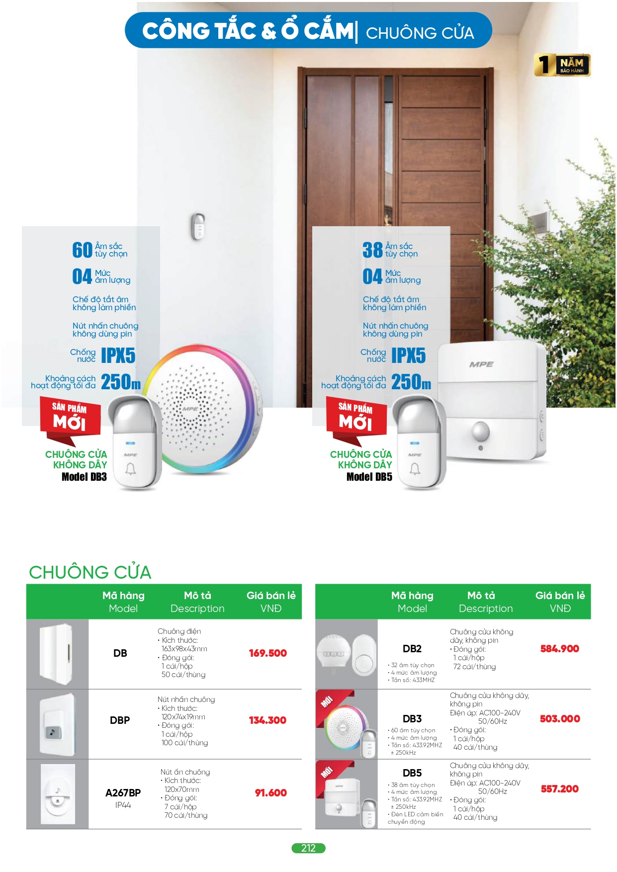 Bảng giá đèn LED MPE 2026